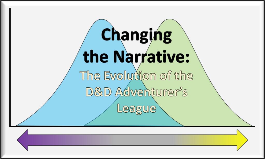 Changing the Narrative: The Evolution of the D&D Adventurer's League